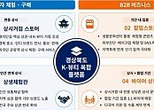 ②_(인포그래픽)K-뷰티_수출거점_육성사업(프로그램_운영)_.jpg