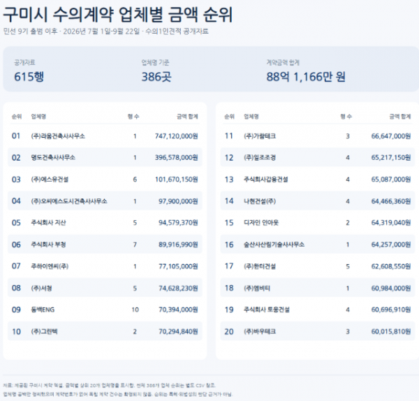 스크린샷 2026-09-24 192312.png