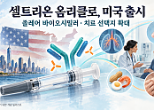셀트리온 옴리클로, 미국 출시.png