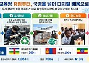 1.경북교육청_중앙아프리카공화국_몽골_에디오피아_정보화기자재_지원_01(홍보이미지).jpg