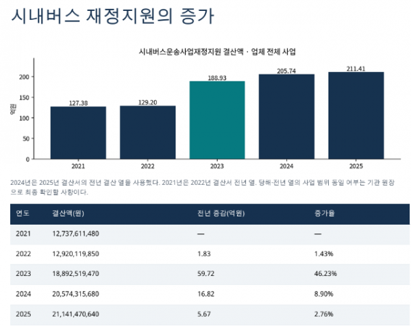 스크린샷 2026-10-06 120618.png