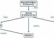 스크린샷 2026-10-06 120648.png