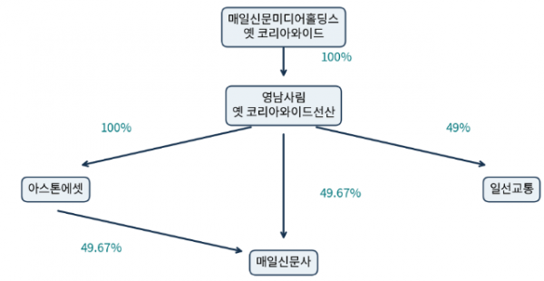 스크린샷 2026-10-06 120648.png