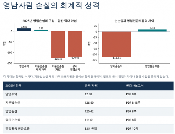 스크린샷 2026-10-06 120737.png