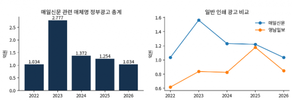 스크린샷 2026-10-06 120759.png