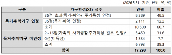 스크린샷 2026-10-07 054233.png