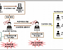 스크린샷 2026-10-18 094830.png
