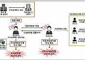 스크린샷 2026-10-18 094830.png