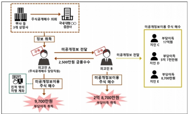스크린샷 2026-10-18 094830.png