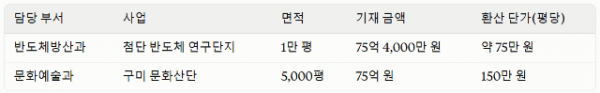 스크린샷 2026-10-21 114227.png